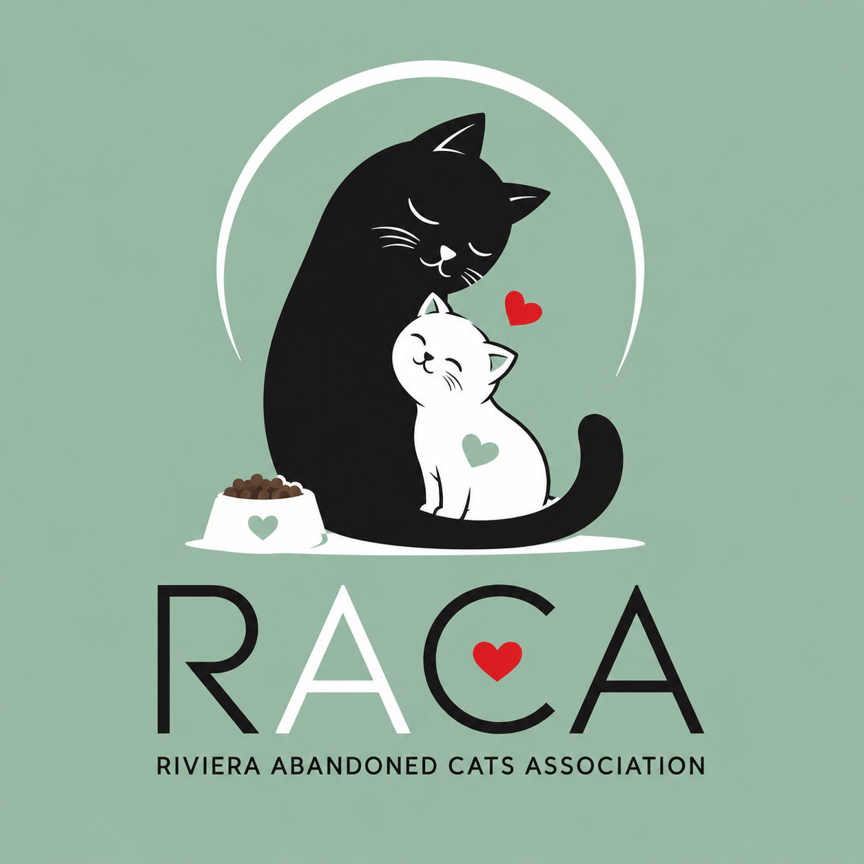 RACA